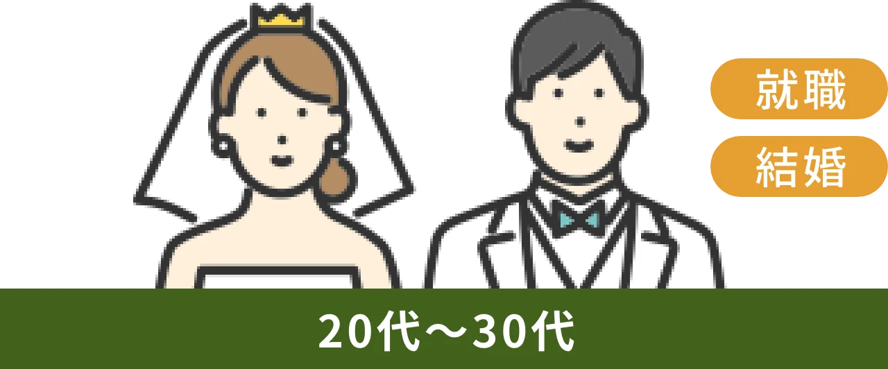 結婚、出産(20~30代)