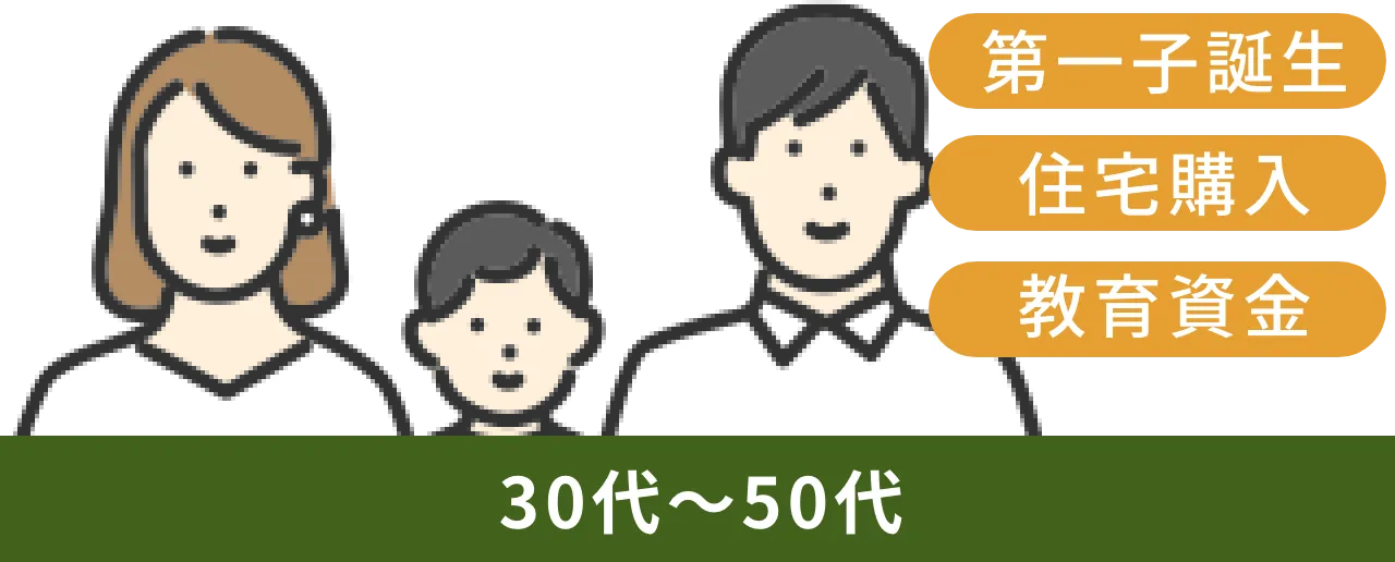 住宅購入、第一子誕生、教育資金(30~50代)
