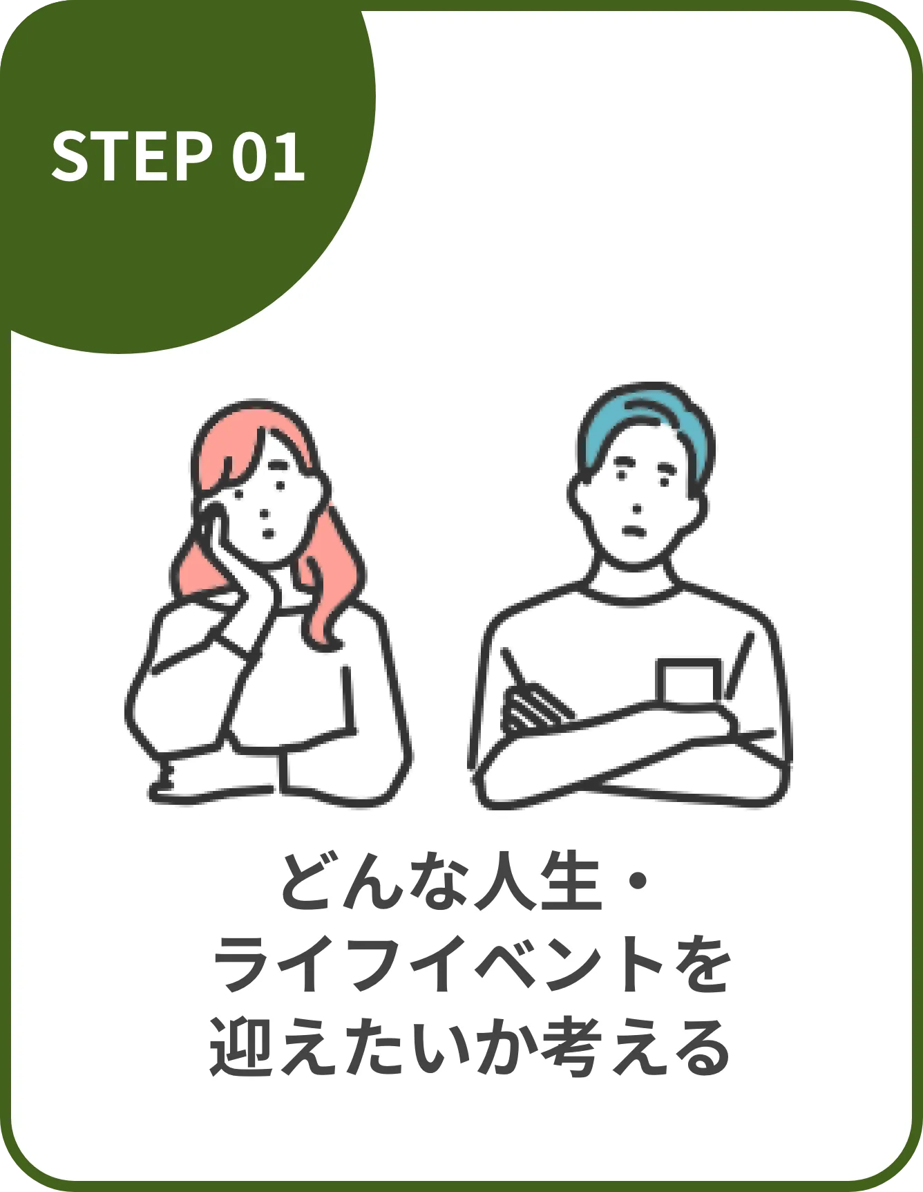 STEP1 どんな人生・ライフイベントを迎えたいか考える