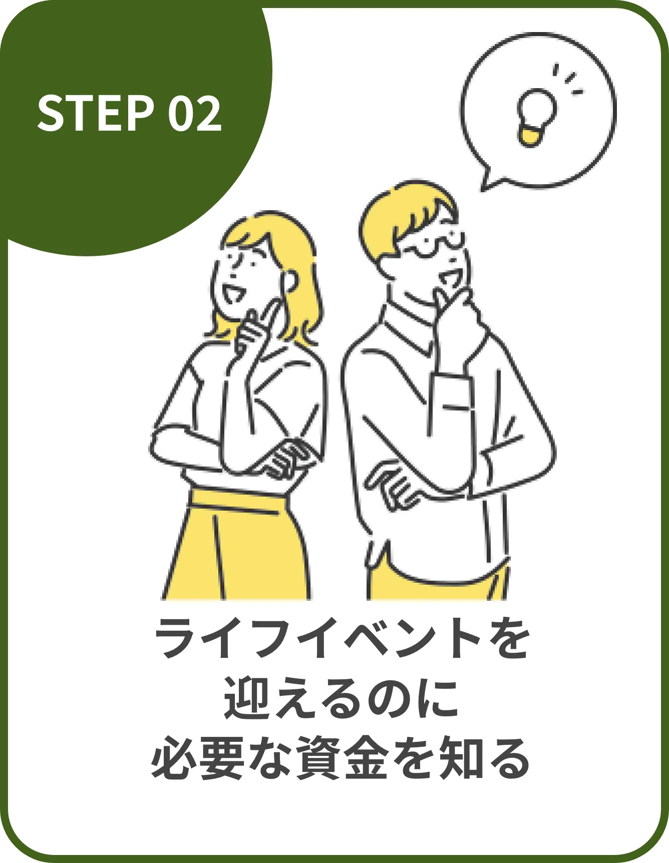 STEP2 ライフイベントを迎えるのに必要な資金を知る